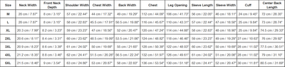Women's Relaxed Washed Long Sleeve Denim Shirt Jacket