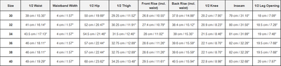 Men's Casual Rip Detail Slim Straight Jeans